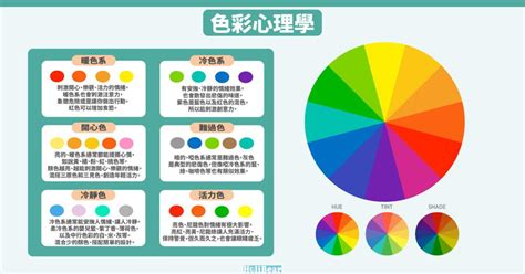 代表顏色|顏色寓意——你屬於什麼顏色？